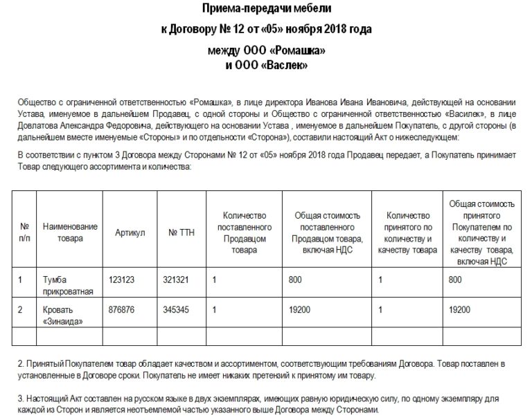 Акт о недостатках выполненных работ - ЮристПрав