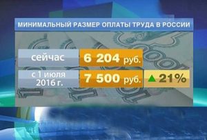 Московский МРОТ с октября 2021 года увеличат на 261 рубль