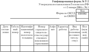 Как присваивается табельный номер сотруднику