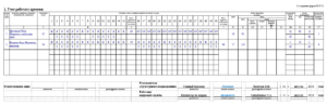 Составление табеля учёта рабочего времени по формам Т-12 и Т-13