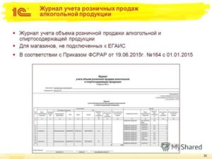 Журнал учета объема розничной продажи алкогольной продукции