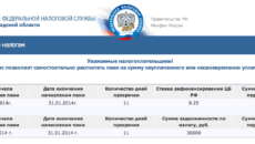 Калькулятор расчета пени по налогам