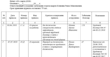 Журнал регистрации приказов по личному составу на предприятии
