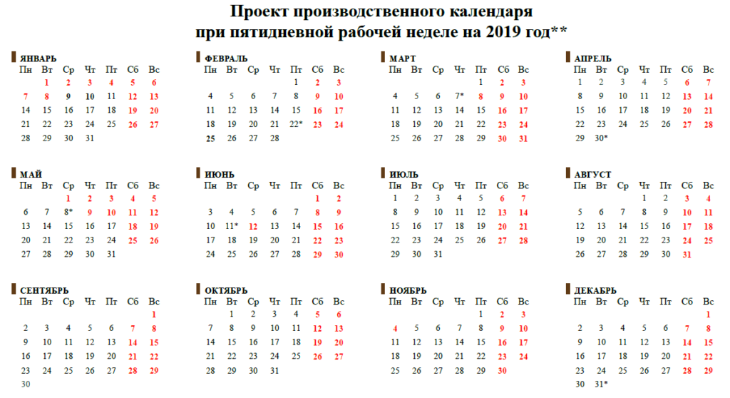 Производственный календарь на 2021 год, утверждённый правительством РФ