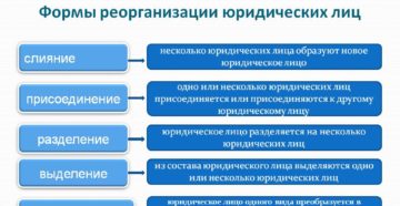 Реорганизация юридического лица