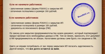 Как закрыть ИП и ООО с долгами