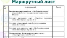 Маршрутный лист