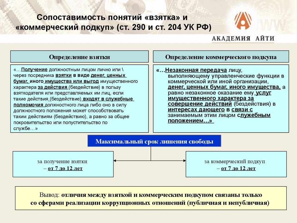 Производственный календарь Республики Татарстан на 2021 год