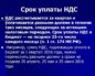 Сроки уплаты НДС и порядок сдачи отчетности