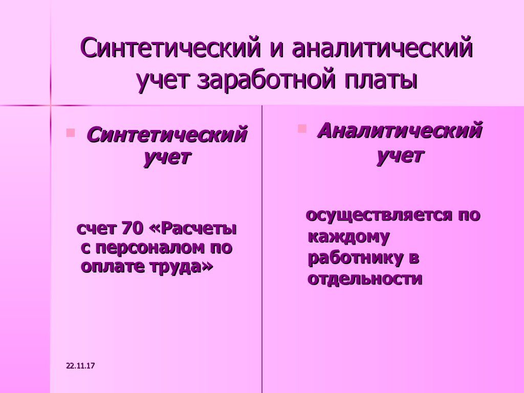 Особенности синтетического и аналитического учёта заработной платы