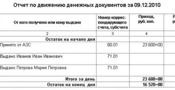 Журнал учета денежных средств образец