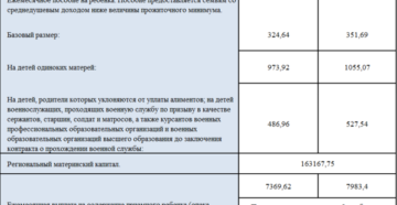 Пособие на детскую карту. Пособия на детей в 2021 году в Приморском крае. Выплаты на 3 ребенка в Приморском крае 2021. Выплаты на детей до 3 лет в Приморском крае. Выплаты за третьего ребенка в Приморском крае.