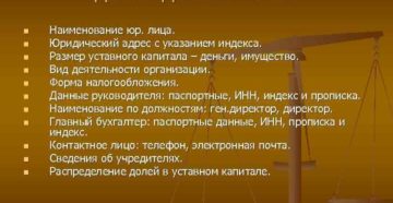 Документы для открытия ООО